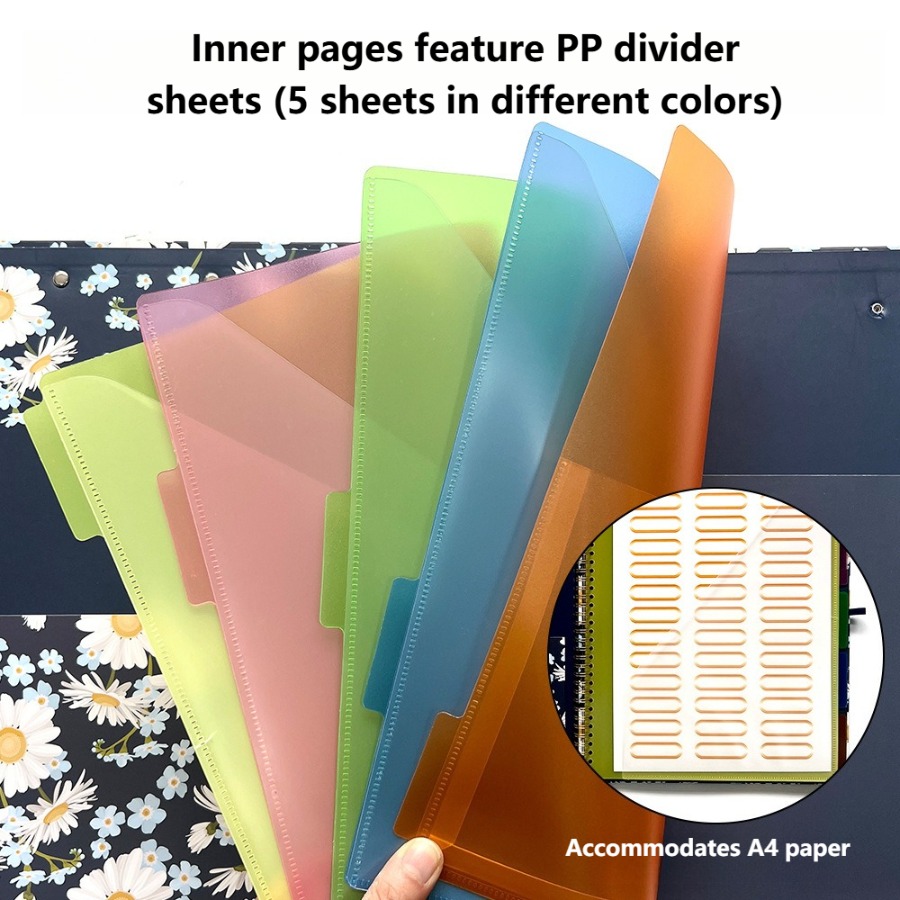 view